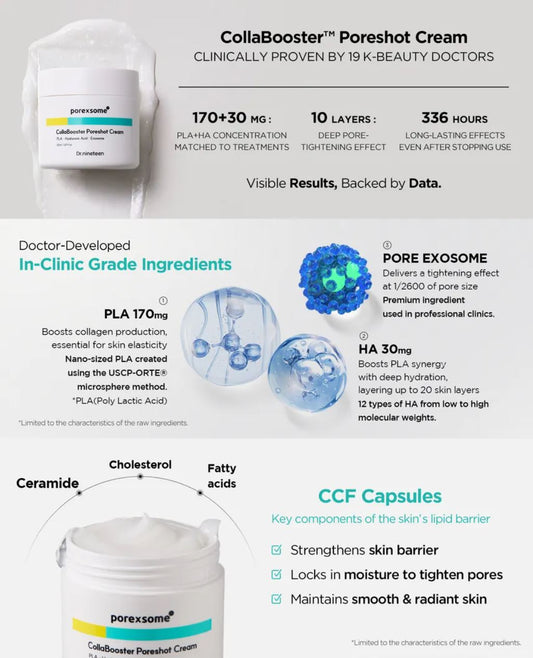 DR NINETEEN-POREXSOME COLLABOOSTER PORESHOT CREAM 50ML