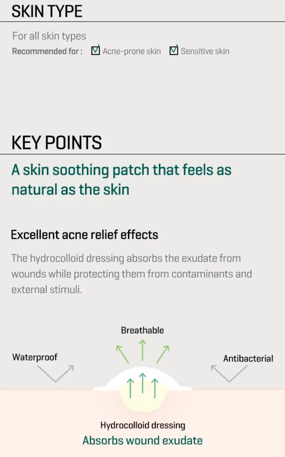 SOME BY MI-30 DAYS MIRACLE CLEAR SPOT PATCH